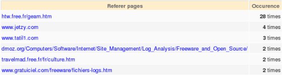 referday2
