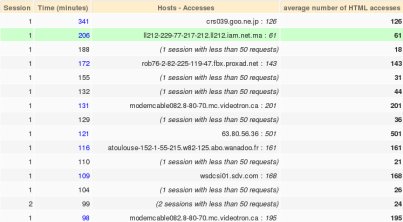 session11