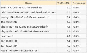 traffic1