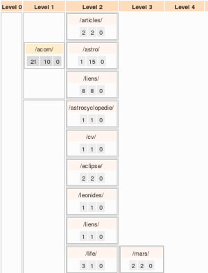 url13