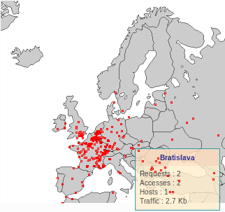 geoipcity_europe